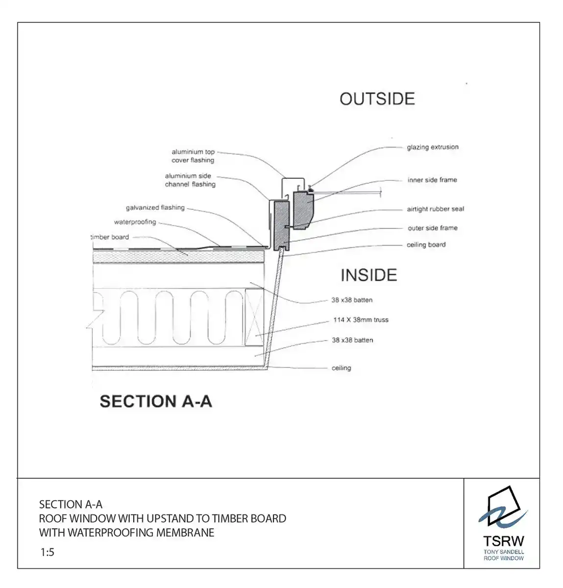 RW with upstand to timber board