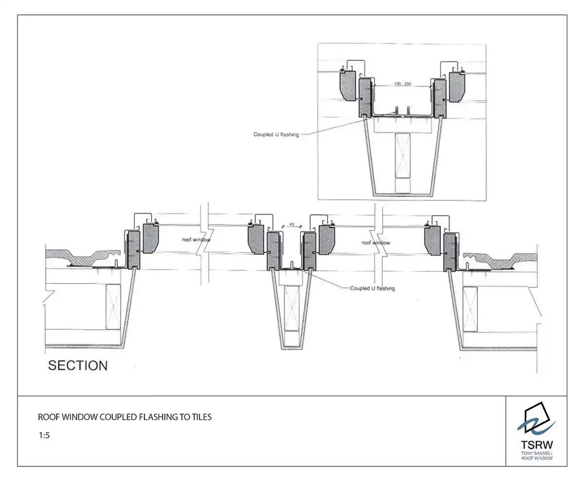 RW coupled flashing to tiles