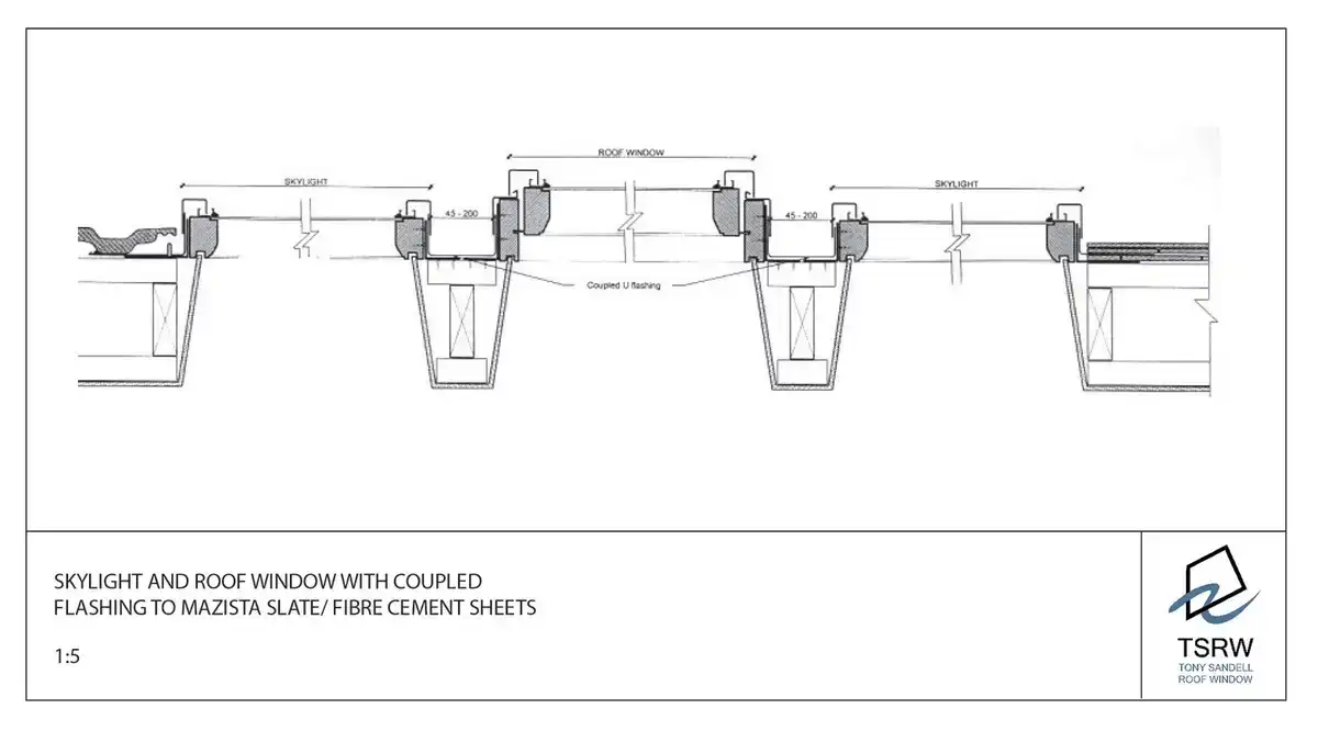 SK & RW coupled mazista slate